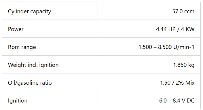 موتور بوکسر دو سیلندر 3W-56i B2 CS برای مدل‌های پروازی 3D و یدک‌کش