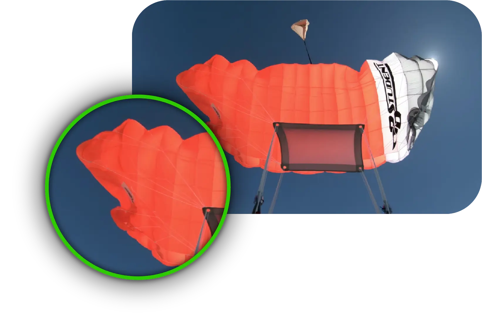 نمایی از مالفانکشن لاین توئیست هنگام سقوط آزاد،دسته‌بندی انواع مالفانکشن چتر نجات،آموزش نجات اضطراری در اسکای دایوینگ (EP)