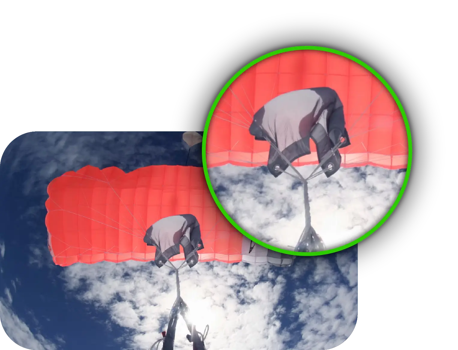 نمایی از مالفانکشن لاین توئیست هنگام سقوط آزاد،دسته‌بندی انواع مالفانکشن چتر نجات،آموزش نجات اضطراری در اسکای دایوینگ (EP)