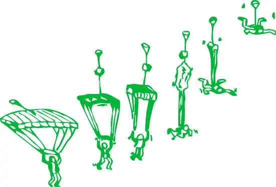 بررسی کامل مراحل بعد از پرتاب پایلوت‌شوت در سقوط آزاد